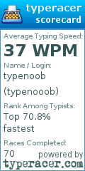 Scorecard for user typenooob