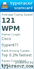Scorecard for user typer87
