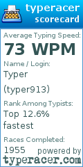 Scorecard for user typer913