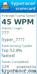 Scorecard for user typer_777