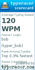 Scorecard for user typer_bob