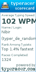 Scorecard for user typer_de_random