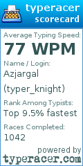 Scorecard for user typer_knight