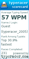 Scorecard for user typeracer_2005