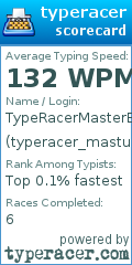 Scorecard for user typeracer_masturbator