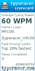 Scorecard for user typeracer_mfc06