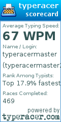 Scorecard for user typeracermaster234234234