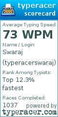 Scorecard for user typeracerswaraj