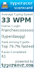 Scorecard for user typerdawgg