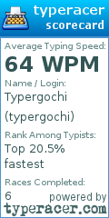 Scorecard for user typergochi