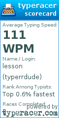 Scorecard for user typerrdude