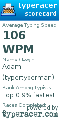 Scorecard for user typertyperman