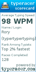 Scorecard for user typertypertyping