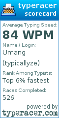 Scorecard for user typicallyze