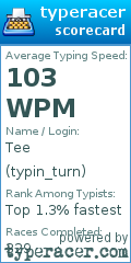 Scorecard for user typin_turn