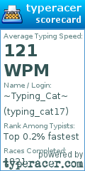 Scorecard for user typing_cat17
