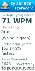 Scorecard for user typing_pigeon