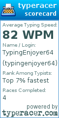 Scorecard for user typingenjoyer64