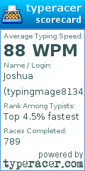Scorecard for user typingmage8134