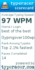 Scorecard for user typingover100wpm