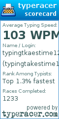 Scorecard for user typingtakestime123_
