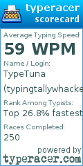 Scorecard for user typingtallywhacker