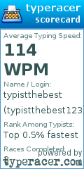 Scorecard for user typistthebest123