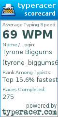 Scorecard for user tyrone_biggums66