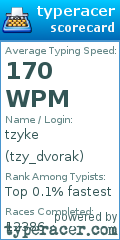 Scorecard for user tzy_dvorak