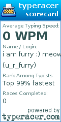 Scorecard for user u_r_furry
