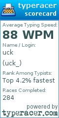 Scorecard for user uck_