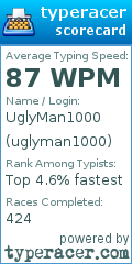Scorecard for user uglyman1000