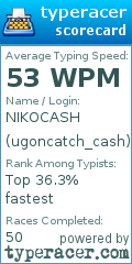 Scorecard for user ugoncatch_cash