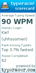 Scorecard for user uhhsoomen