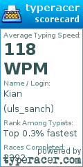 Scorecard for user uls_sanch