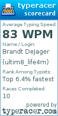 Scorecard for user ultim8_life4m