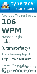 Scorecard for user ultimatefatty