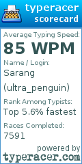 Scorecard for user ultra_penguin