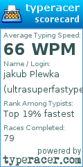 Scorecard for user ultrasuperfastyper69
