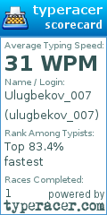 Scorecard for user ulugbekov_007