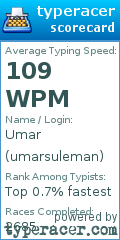 Scorecard for user umarsuleman