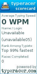 Scorecard for user unavailable05