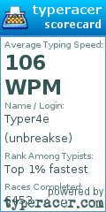 Scorecard for user unbreakse