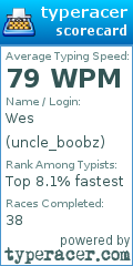 Scorecard for user uncle_boobz