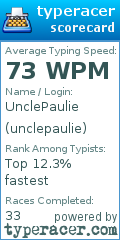 Scorecard for user unclepaulie
