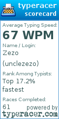 Scorecard for user unclezezo