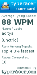 Scorecard for user unctrld