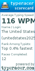 Scorecard for user unitedstates2025