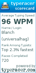 Scorecard for user universalhag