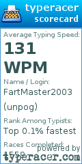 Scorecard for user unpog